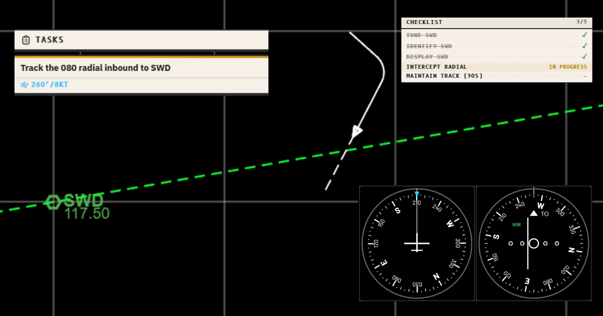 Plan view of an aircraft intercepting a VOR radial inbound: VOR station with the 080° radial extending outward, aircraft inbound on a course of 260° showing a CDI with a TO indication.